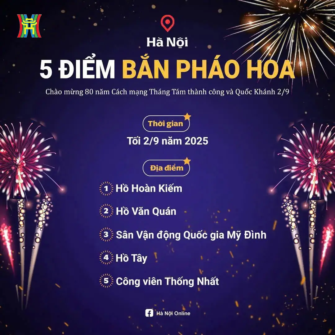 Đài PTTH Hà Nội